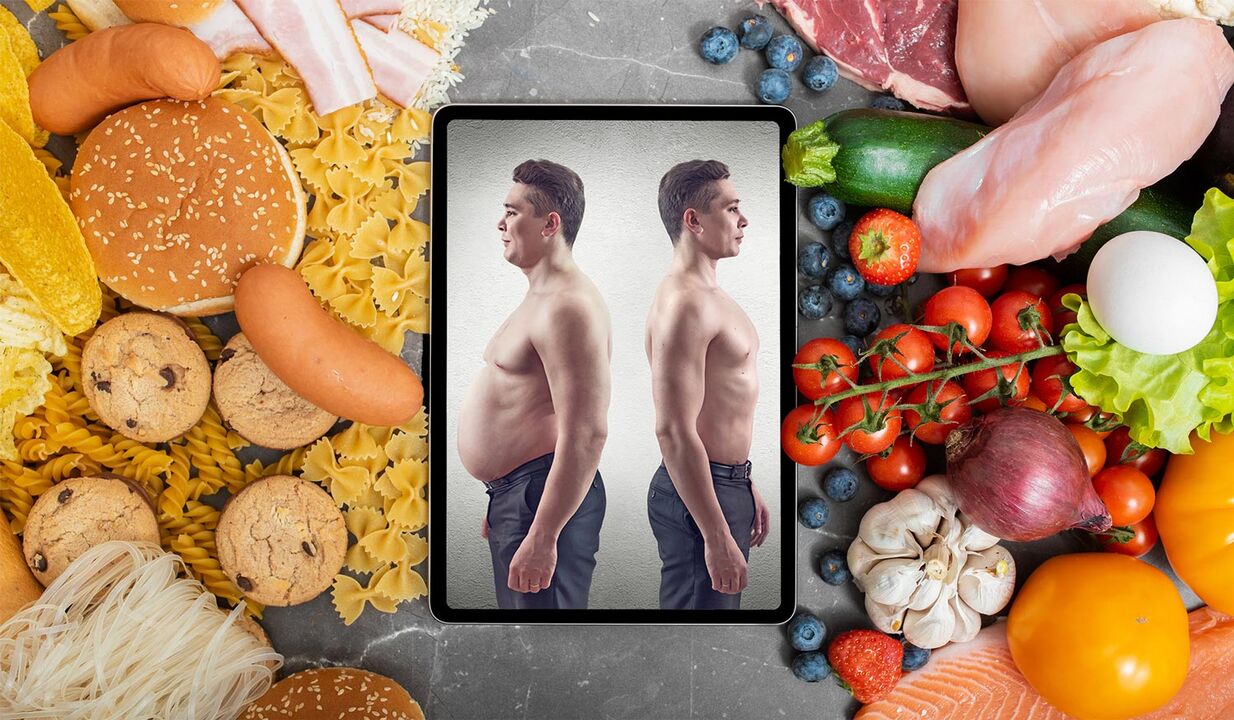 Dietas eficaces para a perda de peso